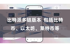 比特派多链版本 包括比特币、以太坊、莱特币等