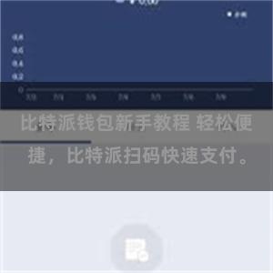 比特派钱包新手教程 轻松便捷，比特派扫码快速支付。