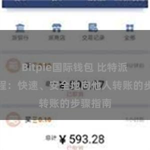 Bitpie国际钱包 比特派转账教程：快速、安全地向他人转账的步骤指南
