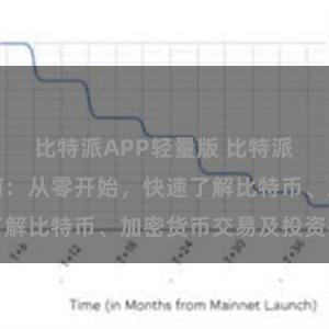比特派APP轻量版 比特派新手入门指南：从零开始，快速了解比特币、加密货币交易及投资技巧