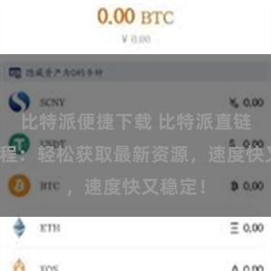 比特派便捷下载 比特派直链下载教程：轻松获取最新资源，速度快又稳定！