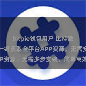 Bitpie钱包用户 比特派跨平台下载：一键获取全平台APP资源，无需多步安装，简单高效。