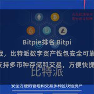 Bitpie排名 Bitpie安卓App下载，比特派数字资产钱包安全可靠，支持多币种存储和交易，方便快捷的数字货币管理工具。