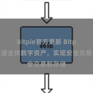 Bitpie官方更新 Bitpie：连接全球数字资产，实现安全交易和存储