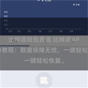 比特派钱包直连 比特派APP备份教程：数据保障无忧，一键轻松恢复。