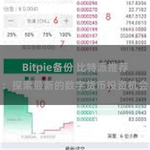 Bitpie备份 比特派推荐：探索最新的数字货币投资机会