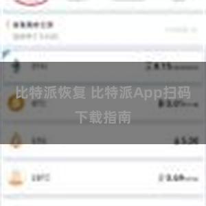 比特派恢复 比特派App扫码下载指南