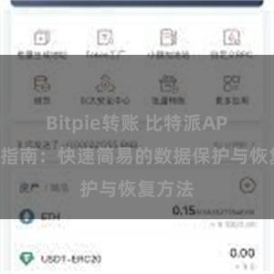 Bitpie转账 比特派APP备份指南：快速简易的数据保护与恢复方法