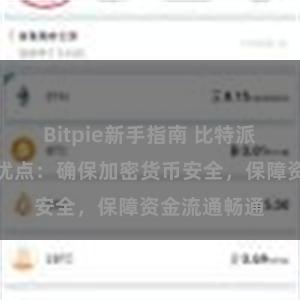 Bitpie新手指南 比特派钱包稳定性优点：确保加密货币安全，保障资金流通畅通