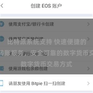 比特派系统支持 快速便捷的比特派转账服务，安全可靠的数字货币交易方式