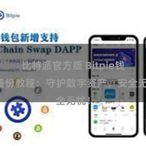 比特派官方版 Bitpie钱包备份教程：守护数字资产，安全无忧！