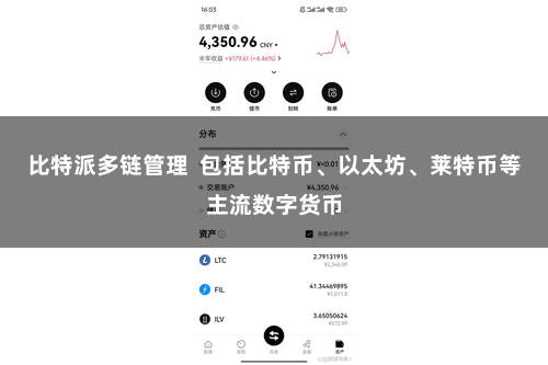 比特派多链管理  包括比特币、以太坊、莱特币等主流数字货币
