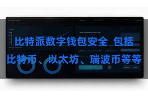 比特派数字钱包安全  包括比特币、以太坊、瑞波币等等