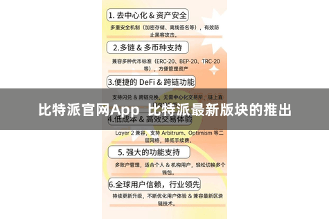 比特派官网App  比特派最新版块的推出
