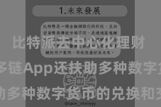 比特派去中心化理财  比特派多链App还扶助多种数字货币的兑换和交往