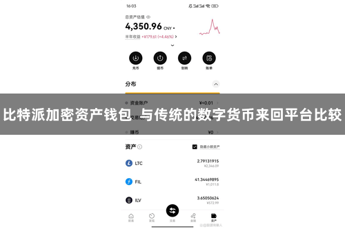 比特派加密资产钱包  与传统的数字货币来回平台比较